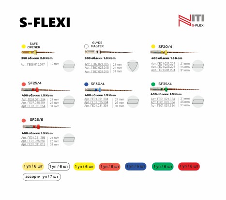 S-flexi (25/04) - файлы для первичного эндодонтического лечения, тип NiTi 25мм (6шт), Geosoft / Россия-Израиль