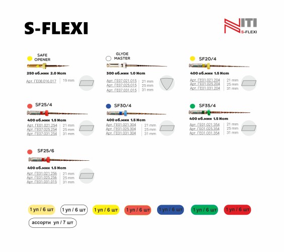 S-flexi (30/04) - файлы для первичного эндодонтического лечения, тип NiTi 31мм (6шт), Geosoft / Россия-Израиль